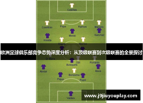 欧洲足球俱乐部竞争态势深度分析：从顶级联赛到次级联赛的全景探讨