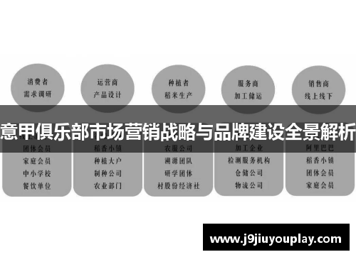 意甲俱乐部市场营销战略与品牌建设全景解析