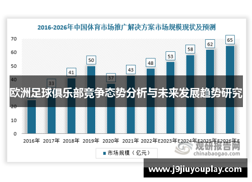 欧洲足球俱乐部竞争态势分析与未来发展趋势研究