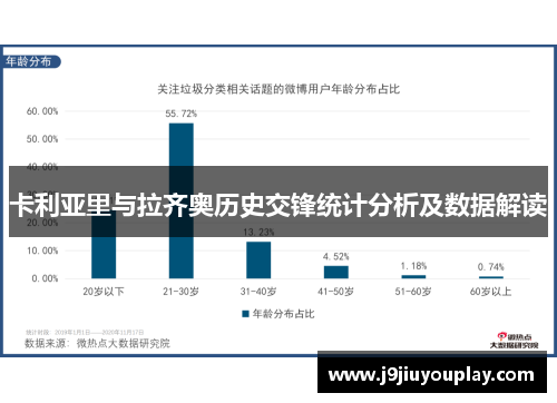 卡利亚里与拉齐奥历史交锋统计分析及数据解读