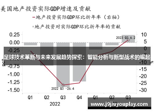 足球技术革新与未来发展趋势探索：智能分析与新型战术的崛起