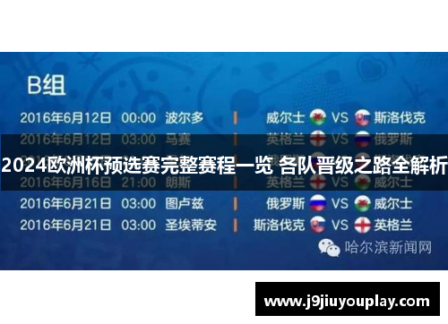 2024欧洲杯预选赛完整赛程一览 各队晋级之路全解析