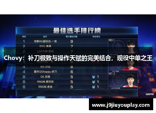 Chovy：补刀极致与操作天赋的完美结合，现役中单之王