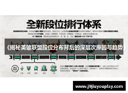《揭秘英雄联盟段位分布背后的深层次原因与趋势》