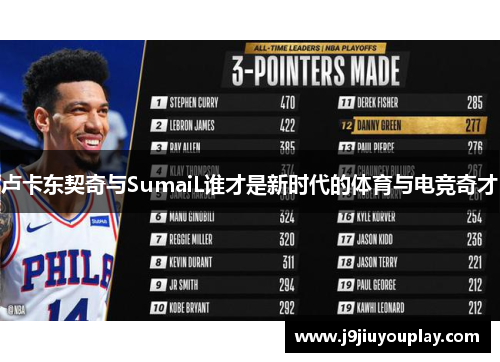 卢卡东契奇与SumaiL谁才是新时代的体育与电竞奇才