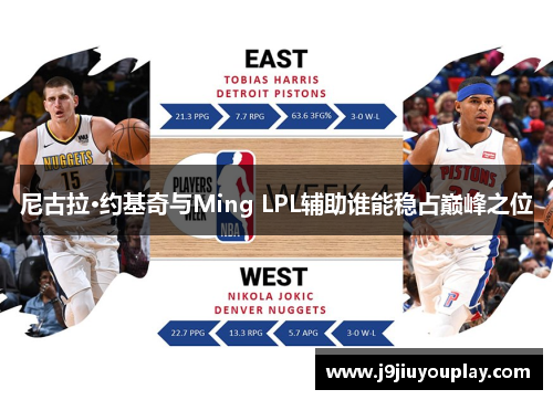 尼古拉·约基奇与Ming LPL辅助谁能稳占巅峰之位